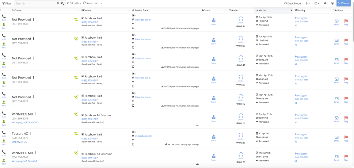 Call Tracking Metrics Tool